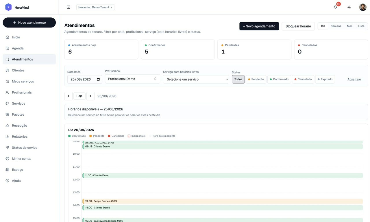 Tela real de atendimentos da Hexa Mind com a agenda do dia.